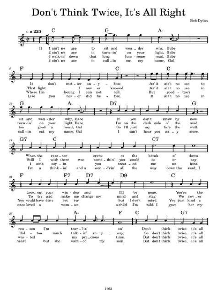 Dont think twice its alright lyrics