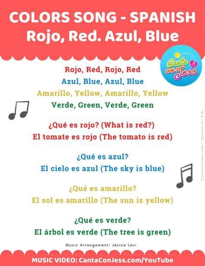 Learn Spanish With Song Lyrics