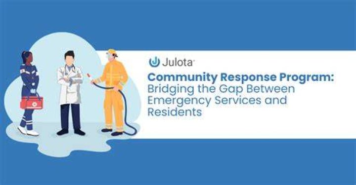Repercussions and Community Response