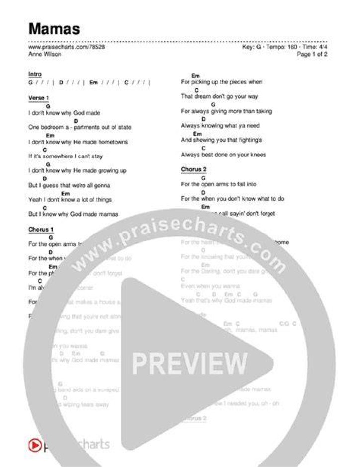 What mamas are for lyrics